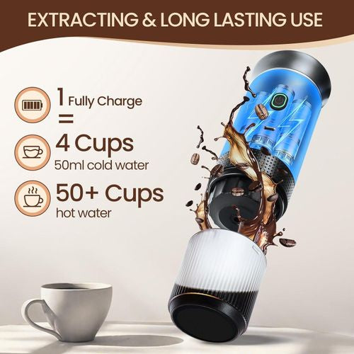 Machine à Café Portable