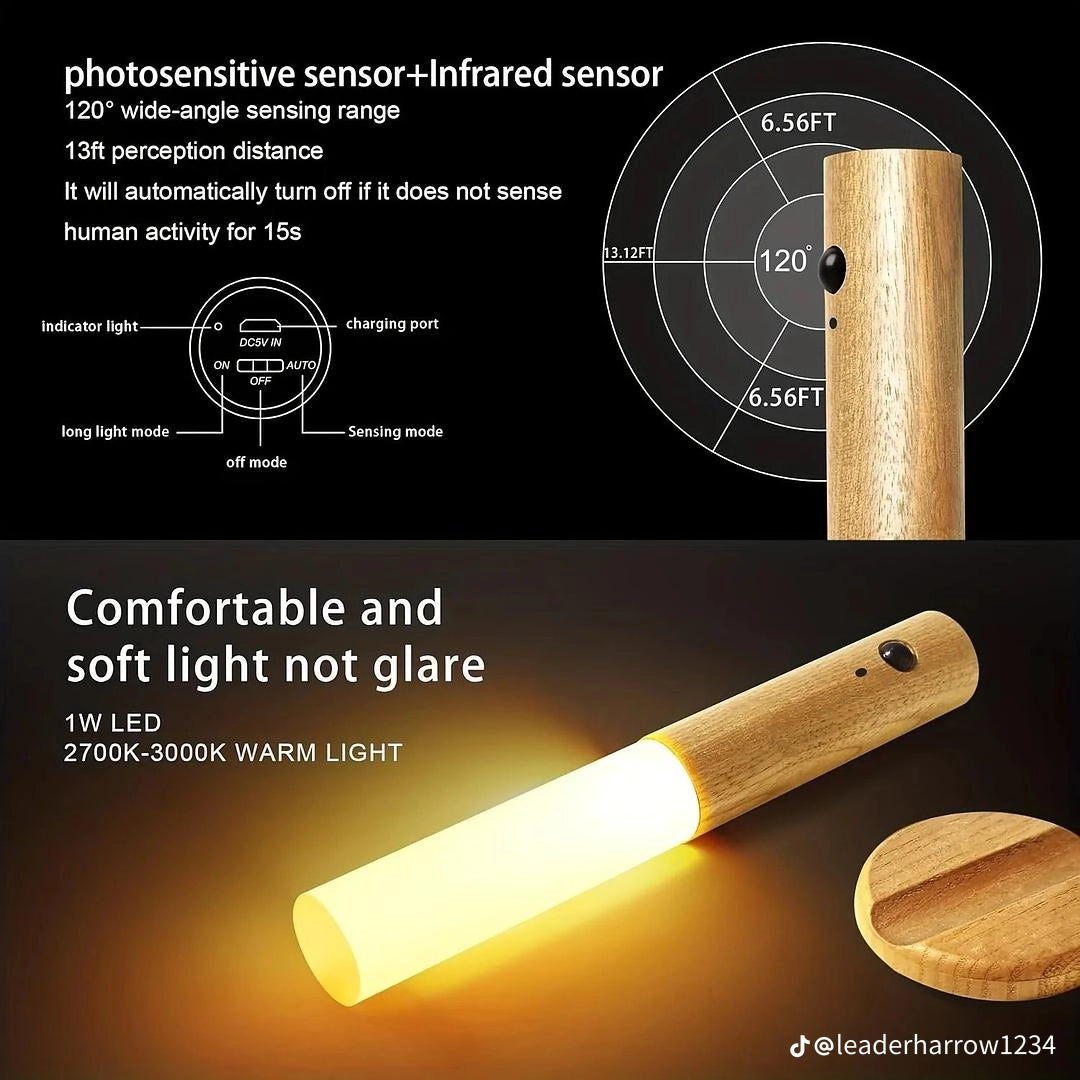 Lampe LED intelligente 💡